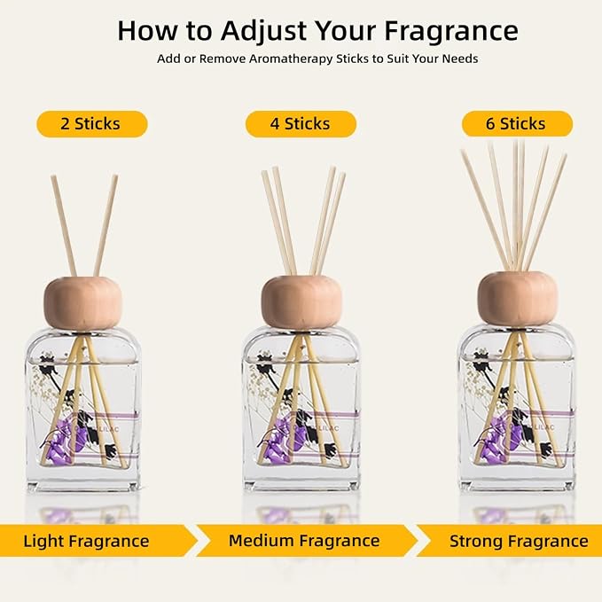 Reed Diffuser Set, 3.4 fl oz - Elegant Home Fragrance with Sticks - Long-Lasting Scented Oil Reed Diffuser for Bedroom, Bathroom Shelf Decor & Office (Dusty Lilac)