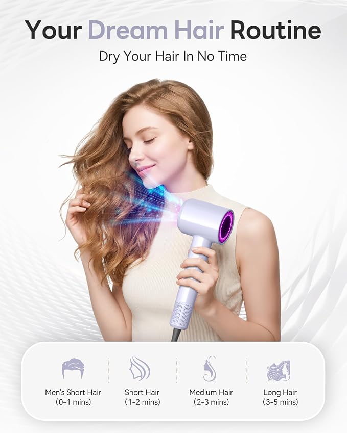 Diffuser Hair Dryer, 160000RPM High-Speed Ionic Blow Dryer with Diffuser, Fast Drying Hairdryer, Quiet Lightweight Thermo-Control for Curly Hair Women Men Home Travel Salon
