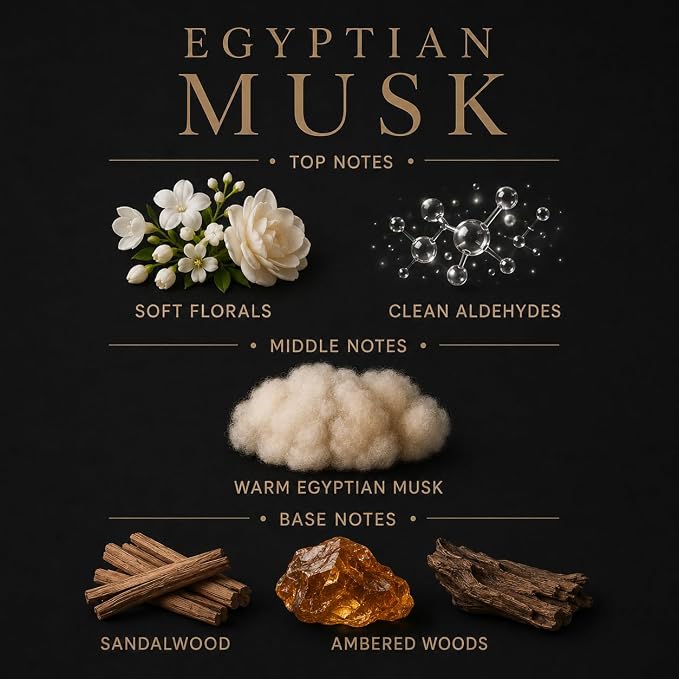 Affinati Egyptian Musk Signature Candle - 10 oz Luxury Soy Blend Wax Candle, Long-Lasting Home Fragrance