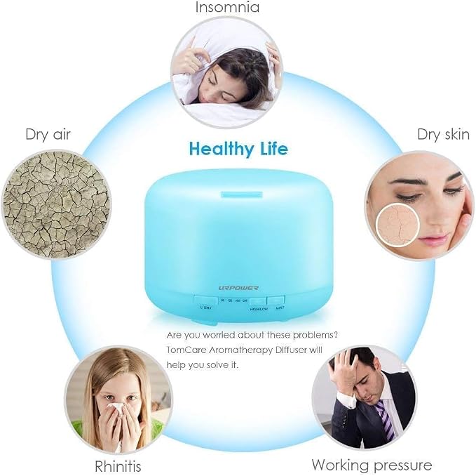 URPOWER 500ML Essential Oil Diffuser Humidifiers Ultrasonic Aromatherapy Diffusers with 4 Timer Settings and Waterless Auto Shut-Off for Home Office Living Room Yoga Remote Control NOT Included