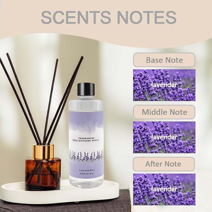 Scent Diffuser Oil Refill | 13.53 fl oz(400ml) Home Fragrance Defusers | Scented Aroma Essential Oil Reed Diffuser Lavender 400ml
