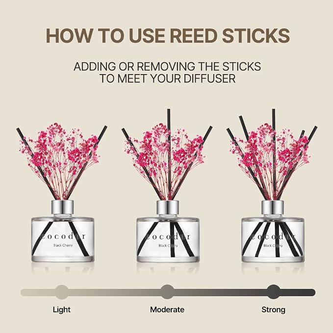 COCODOR Preserved Real Flower Reed Diffuser/Pure Cotton / 6.7oz(200ml) / 2 Pack/Reed Diffuser Set, Oil Diffuser & Reed Diffuser Sticks, Home Decor & Office Decor, Fragrance and Gifts