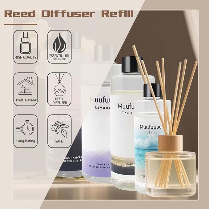 Reed Diffuser Refill, 200ml Scented Oil Refill for Home Fragrance, Long-Lasting Aromatherapy Oils for Reed Diffuser Sticks, Clean Formula with Premium Fragrance Oils, 6.8 Fl Oz (24 Scents