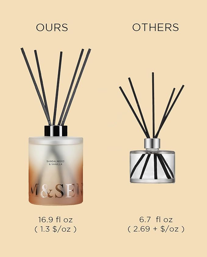 M&SENSE Sandalwood & Vanilla Reed Diffuser Set - 16.9 fl oz Long-Lasting Scent, Non-Toxic Essential Oil Diffuser for Home, Fragrance Diffuser Housewarming Gifts for Bathroom Bedroom for Women