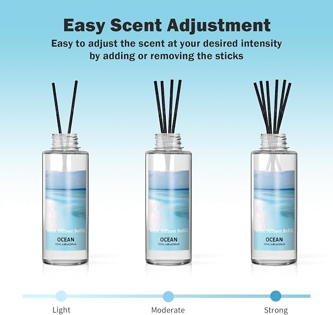 SCENTORINI Reed Diffuser Oil Refill, Ocean Diffuser Oil 6.76 Fl Oz, Natural Scented Essential Oil Refill Long Lasting Summer Home Fragrance for Bathroom Room Spa Aromatherapy Hotel Decor