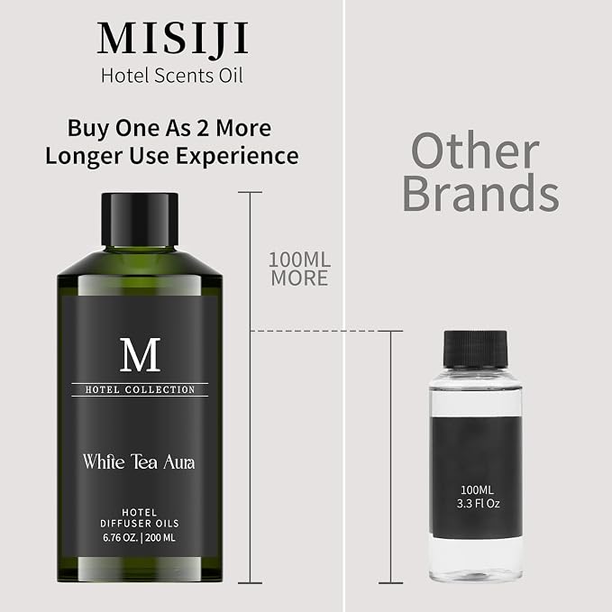 Hotel Collection Diffuser Oil-White Tea Aura, 6.76 Fl Oz (200ml), Home Luxury Aroma & Hotel Fragrance Diffuser Oil- Essential Oils for Aromatherapy Bigger Bottle, Longer Lasting Aroma