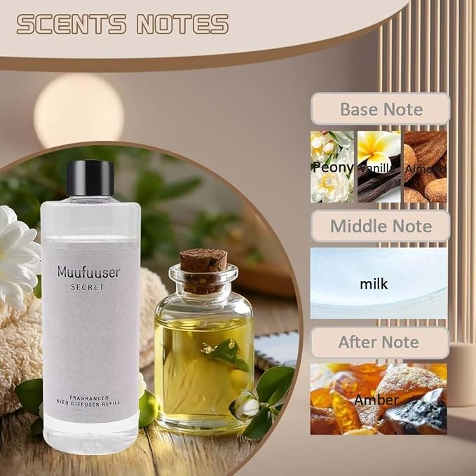 Reed Diffuser Refill, 200ml Scented Oil Refill for Home Fragrance, Long-Lasting Aromatherapy Oils for Reed Diffuser Sticks, Clean Formula with Premium Fragrance Oils, 6.8 Fl Oz (24 Scents