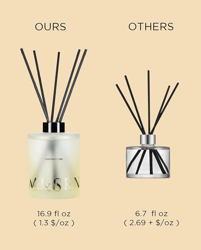 M&SENSE Coconut Lime Reed Diffuser Set - 16.9 fl oz Long-Lasting Scent, Large Natural Oil Diffuser with Sticks, Non-Toxic Aromatherapy Diffuser Gift for Home, Spa & Bedroom