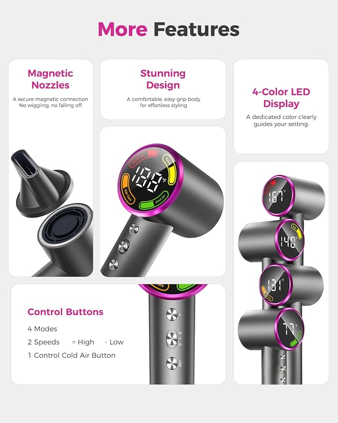 Hair Dryer, 160,000 RPM High-Speed Ionic Blow Dryer with Diffuser, Professional Hairdryer for Ultra-Fast Drying, 500 Million Negative Ions, Low Noise Compact Hair Blow Dryer for Home Travel, Gray