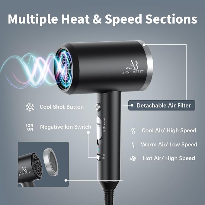 ANNE BETTY Ionic Hair Dryer with Diffuser, 1800W Blow Dryer for Women & Men, Fast-Drying, Lightweight, Low Noise, Hair Care Styling Tool for Home, Travel, Gifting