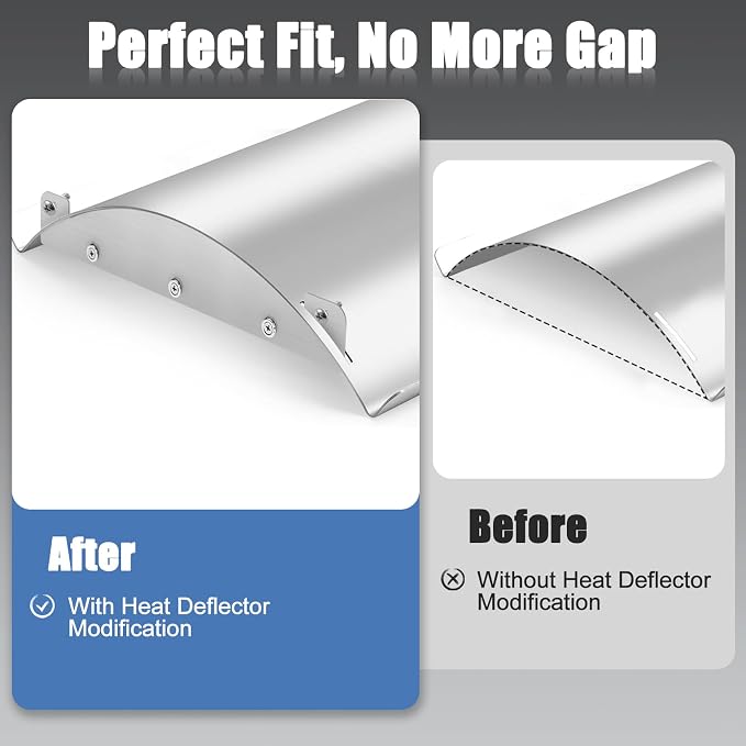 Criditpid Heat Deflector Modification for Pit Boss Austin XL, Pro Series, BCA012 Heat Baffle Diffuser Replacement Parts for Traeger Tex Elite, Pro Series 34/22. Air Gap Mod and Flame Tamer Deflector