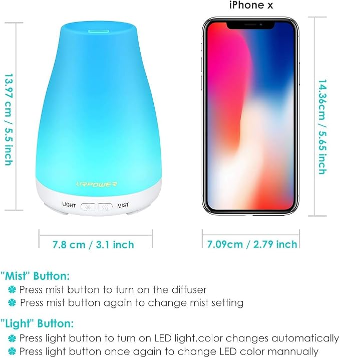 URPOWER 2nd Version Essential Oil Diffuser with Adjustable Mist Mode Waterless Auto Shut-Off and 7 Color LED Lights for Home Office, One Size (Pack of 1), White