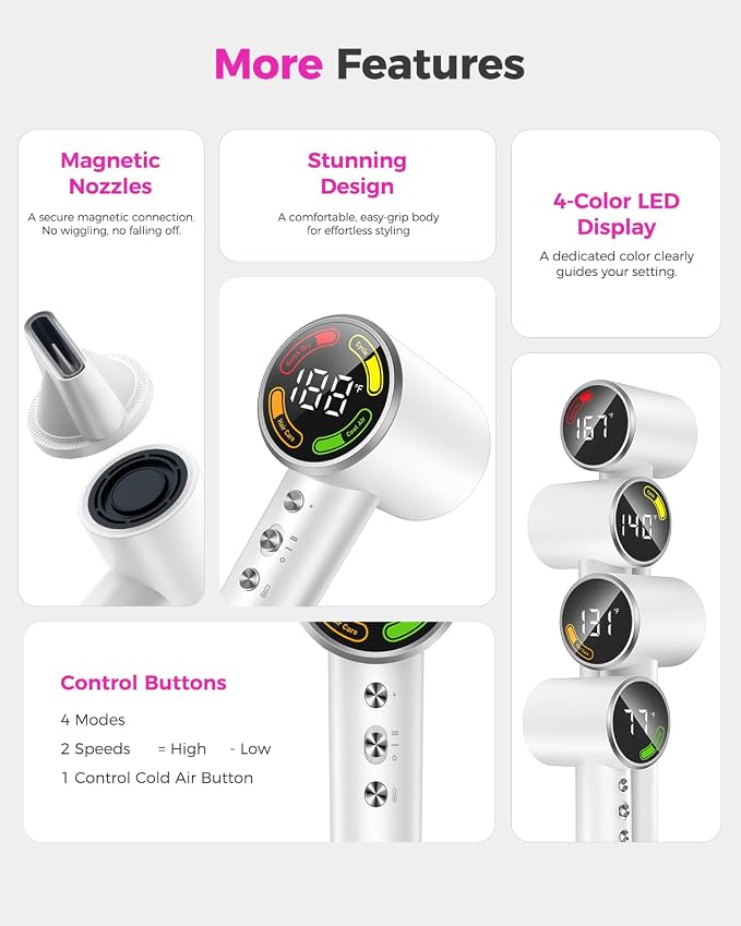 Hair Dryer, 160,000 RPM High-Speed Ionic Blow Dryer with Diffuser, Professional Hairdryer for Ultra-Fast Drying, 500 Million Negative Ions, Low Noise Compact Hair Blow Dryer for Home Travel, White