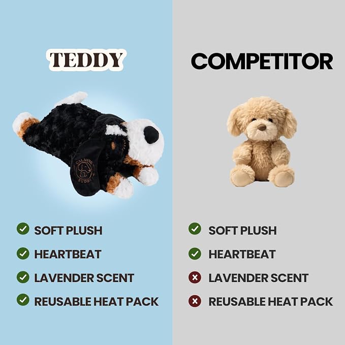 Teddy - Puppy Heartbeat Toy for Anxiety Relief with Reusable Heat Pack and Lavender, Sleep Aid for Dogs, Plush Comfort Toy for All Breads (Teddy Kit)