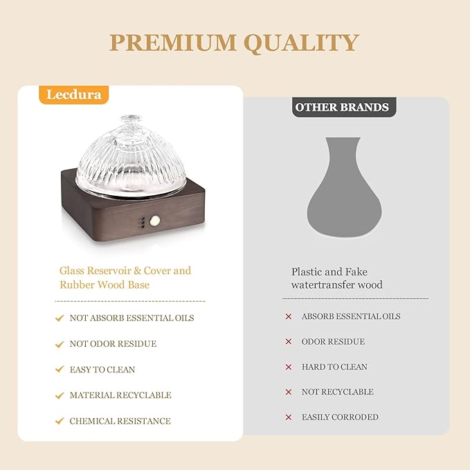 Lecdura Glass Essential Oil Diffuser with Glass Reservoir & WoodBase, 200ml Ultrasonic Lock Color Timer Auto-Off 7 Color Light Aroma Glass Dome Diffuser for Home Office Bedroom Yoga - Dark Brown