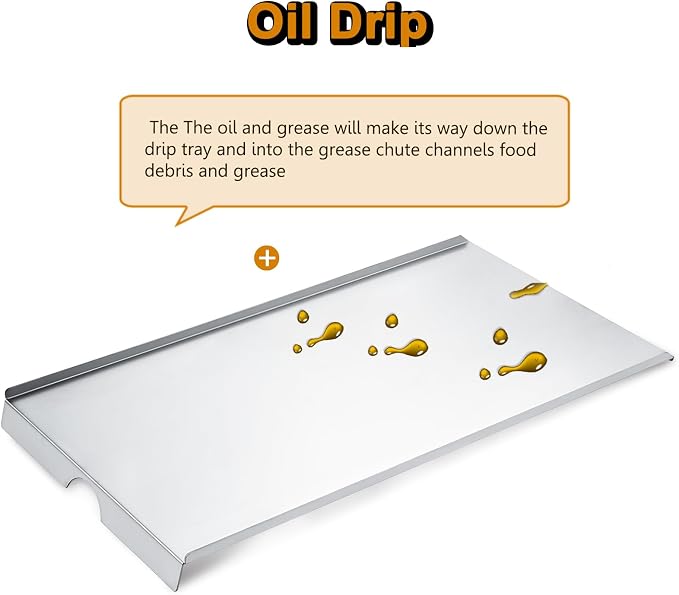 BCA288 Drip Tray Grill Replacement Parts for Traeger Select Elite TFS60LZC TFS60LZAC Drip Pan Select Pro BBQ400.03 BBQ400 TFS81PZD TFS81PZC BBQ400.04 BBQ300 Grease Drain Pan Catcher Tray Heat Baffle