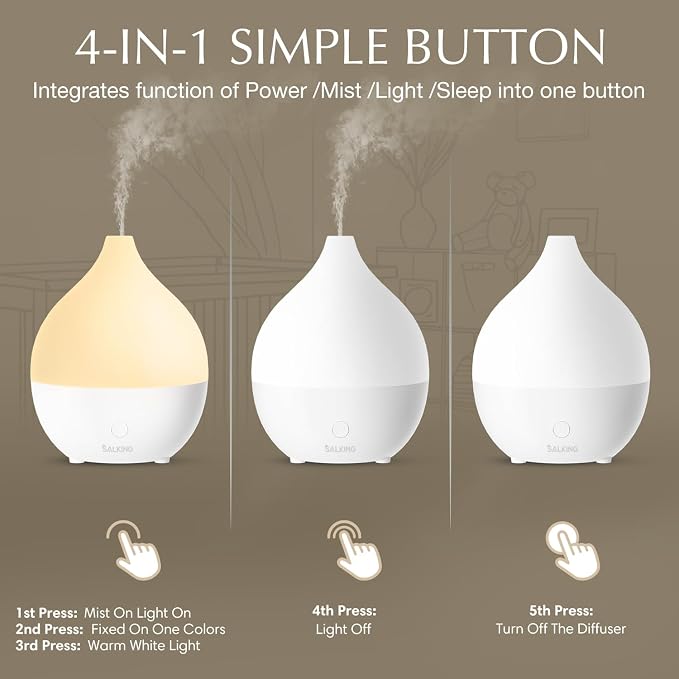 SALKING Essential Oil Diffuser, 100ml Small Aromatherapy Diffuser for Essential Oils, Auto Shut-Off Ultrasonic Diffusers, Cool Mist Humidifier with Warm White Lights, for Office Home (White)