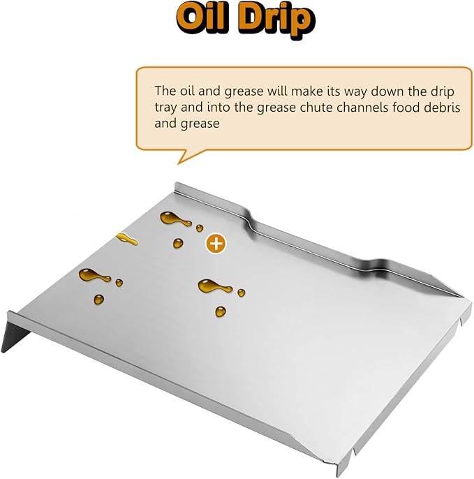 Ironwood 650 Drip Tray Grill Replacement Parts for Traeger Drip Pan Heat Baffle TFB65BLE Redland 650 TFB65BVH TFB65BLF TFB65BLFC KIT0438 KIT0438-AMP Bottom Grease Drain Pan Catcher Tray Accessories