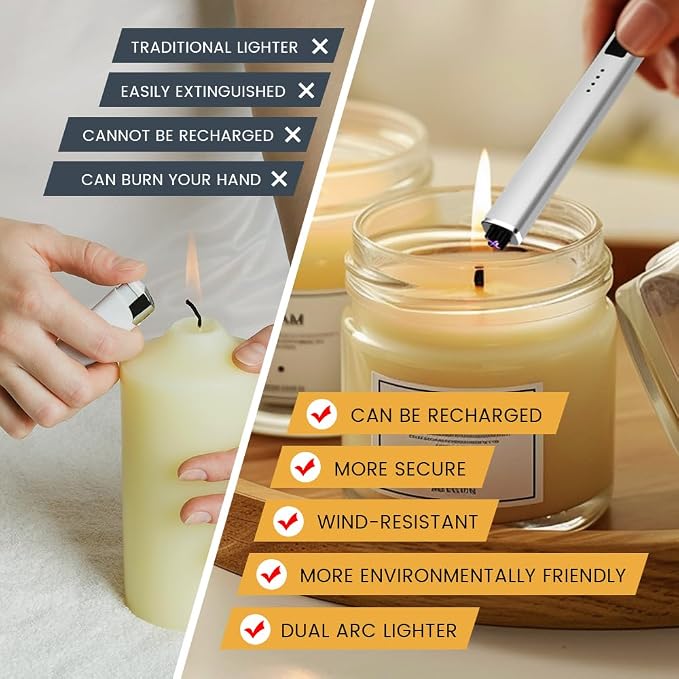 Rechargeable Electric Candle Lighter, Flameless Splash and Windproof USB Type-C Rechargeable Long Lighter for BBQ,Stove,Fireplace