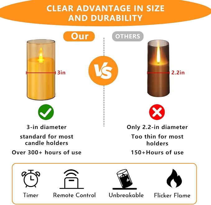 wemarry Flameless Candles Acrylic Glass Pillars 3" D x 6" H Battery Operated Flickering Candles Include 8-Key Remote with Timer Function 400+ Hours (Amber, Warm Light 2 Pack)