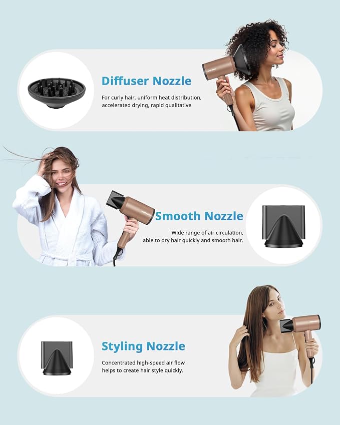 SHRATE Ionic Hair Dryer with Diffuser | Professional Blow Dryer for Curly, Frizzy & All Hair Types | Low Noise & Gentle for Sensitive Hair | Compact & Portable Design for Home, Travel, Women & Men