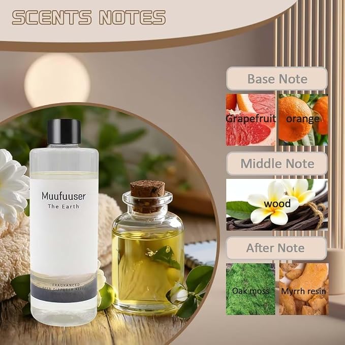 Reed Diffuser Refill 400ml, Scented Oil Refill for Home Fragrance, Long-Lasting Aromatherapy Oils for Reed Diffuser Sticks, Clean Formula with Premium Fragrance Oils, 13.5 Fl Oz (24 Scents