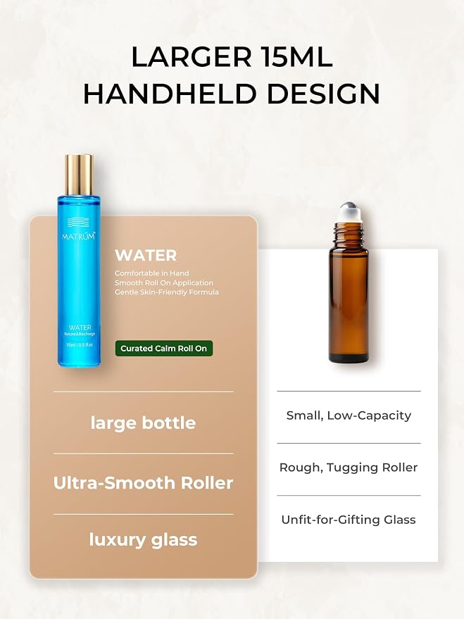 Water Element Essential Oil Roll-On-15m, Sleep Aromatherapy Roller for Restful Night Rituals, Botanical Blend with Lavender, Jasmine & Sandalwood, Luxurious Floral Aroma