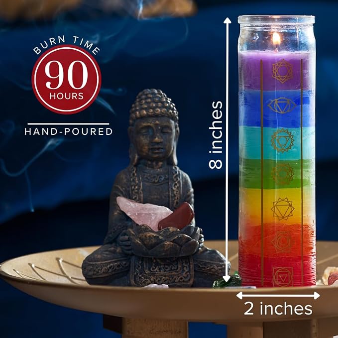 Simply Soson 2x8 inch 7 Chakra Candle Unscented Devotional Candle in Glass Jar - Set of 3 – Glass Prayer Candle - Promotes Positive Energy, Meditation & Relaxation