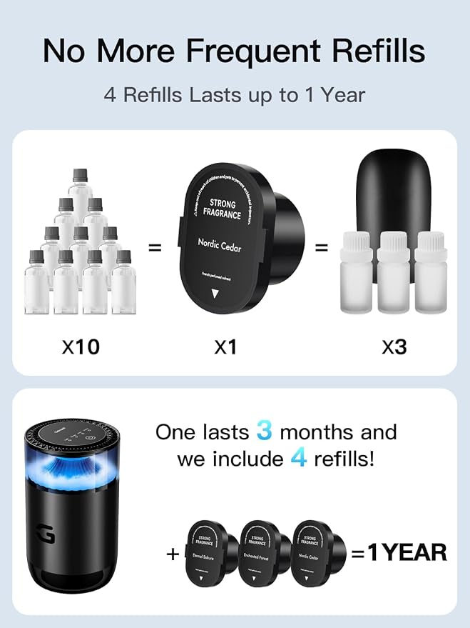 Smart Car Air Freshener Diffuser, Waterless Essential Oil Diffuser with 4 Modes, 4 Scent Refills, Auto On/Off, USB - C Rechargeable Wireless, Ambient Light for Home/Car Use (5502-Black)