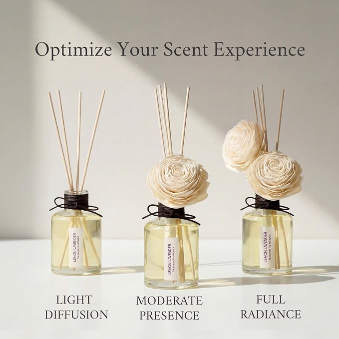 Aronica Reed Diffuser Oil Refill, 5.07oz, Midnight Jasmine - Fig Fragrance Essential Oil Diffuser Fig Essential Oils Refills for Home, Flower Market Scent, Room Oil Fragrance