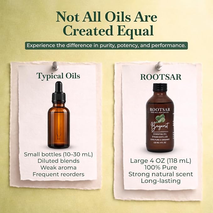 Bergamot Essential Oil – 100% Pure Organic Bergamot Oil, Cold Pressed, 4 FL OZ / 118 ML – Premium Essential Oil for Diffuser, Aromatherapy, Massage, Skin Care, Candle & Soap Making
