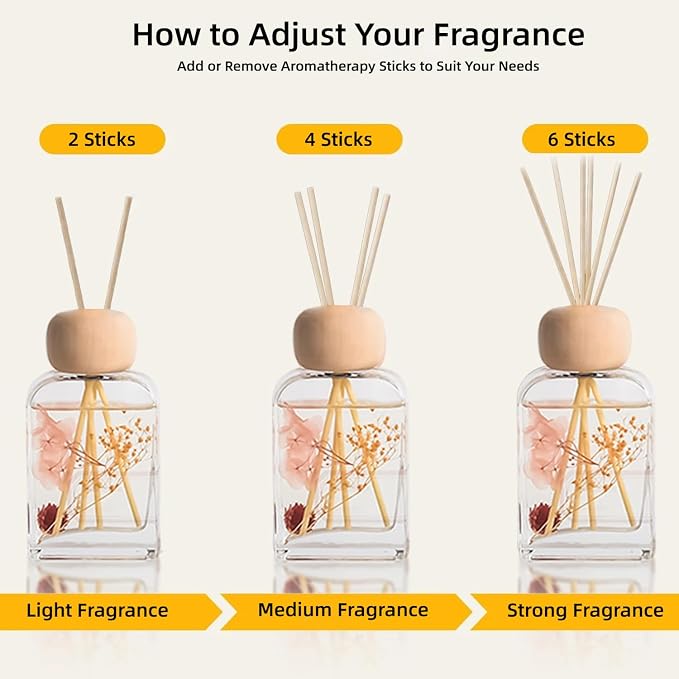 Reed Diffuser Set Gardenia Floral, 3.4 fl oz - Elegant Home Fragrance with Sticks - Long-Lasting Scented Oil Reed Diffuser for Bedroom, Bathroom Shelf Decor & Living Room(Gardenia Floral)