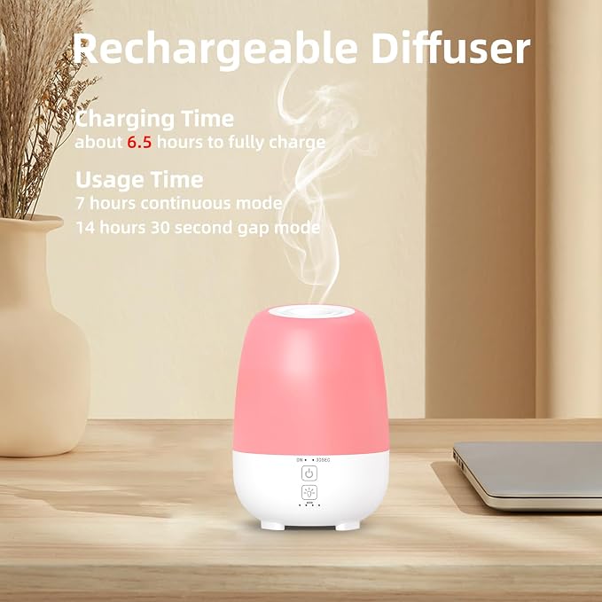 SEEDSEEL 150ML Rechargeable Battery Operated Essential Oil Diffuser,7-Hour Runtime with 7 LED Color Changing Lights Portable Cordless Aromatherapy Diffuser