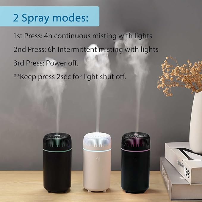 Car Diffuser Humidifier USB Aromatherapy Essential Oil Air Freshener USB Cool Mist Mini Portable Diffuser for Car Home Office Bedroom (Black)