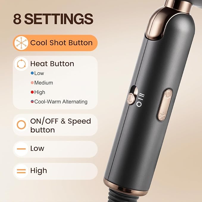 Dual-Voltage Foldable Travel Hair Dryer: Compact High Speed Plasma Diffuser Blow Dryer with Cool Shot - Lightweight/Portable -with Storage Bag & European Adaptor for All Hair Types Gray