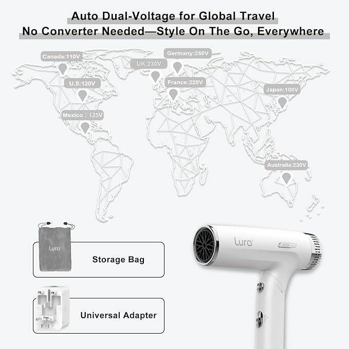 LURA Auto Dual Voltage Hair Dryer for International Travel,Travel HairDryers with Difffuser,Small Portable Blow Dryer for Women Lightweight,Compact Mini Blowdryers with Folding Hand for Kids(White)