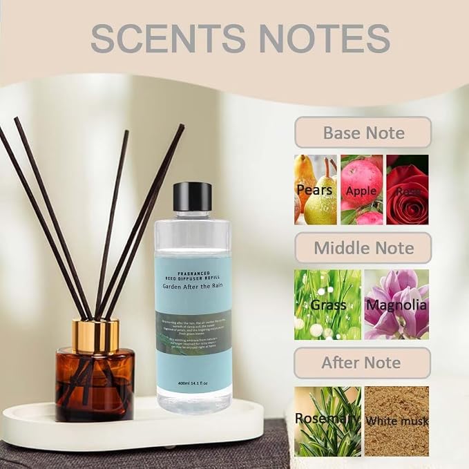 Scent Diffuser Oil Refill | 6.76 fl oz(200ml) Home Fragrance Defusers | Scented Aroma Essential Oil Reed Diffuser Garden After Rain 200ml
