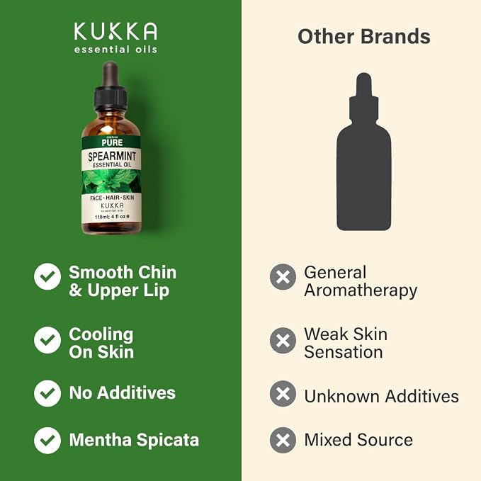 100% Pure Spearmint Oil - 4 Fl Oz Spearmint Essential Oil for Hair, Skin, Diffuser, Aromatherapy & DIY Soap Making Scent