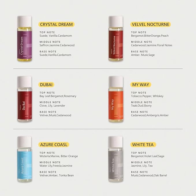 Hotel Collection Diffuser Oil Gift Set (6 x 20ml), Premium Scented Fragrance Oils Specially Formulated for Diffusers, Luxury 5-Star Hotel Inspired Aromatherapy Oils for Home & Office