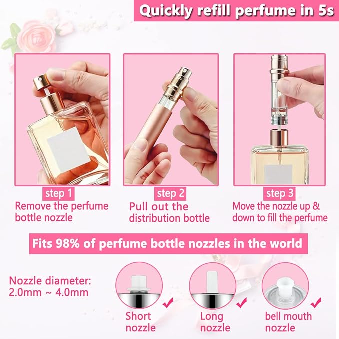 Travel Perfume Bottle Refillable Atomizer - 5ML Perfume Atomiser, Scent Pump Case, Leakproof Portable Perfume Sprayer for Women and Men (Rose Gold)