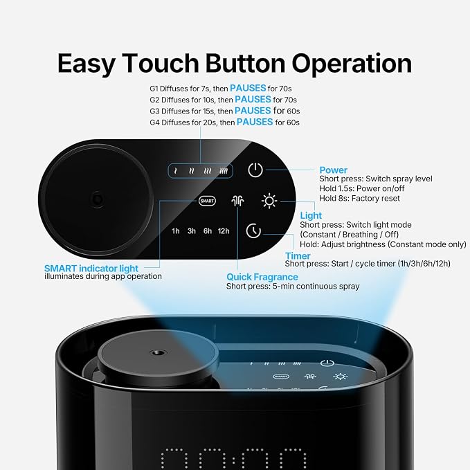 Smart Waterless Essential Oil Diffuser with 4 Hotel‑Inspired Oils | Touch & App Control, Light, Clock & Schedule – Plug‑in Air Scent Diffuser Starter Kit for Home Office, Glossy Black