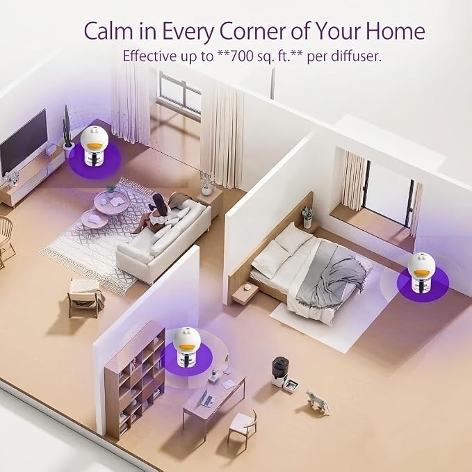 Cat Calming Pheromone Diffuser Set (Dual Zone Coverage) – 2 Diffusers + 2 x 48ml Refills – Helps Reduce Urine Spraying, Scratching & Fighting – Unscented Stress Relief for Multi-Room Homes