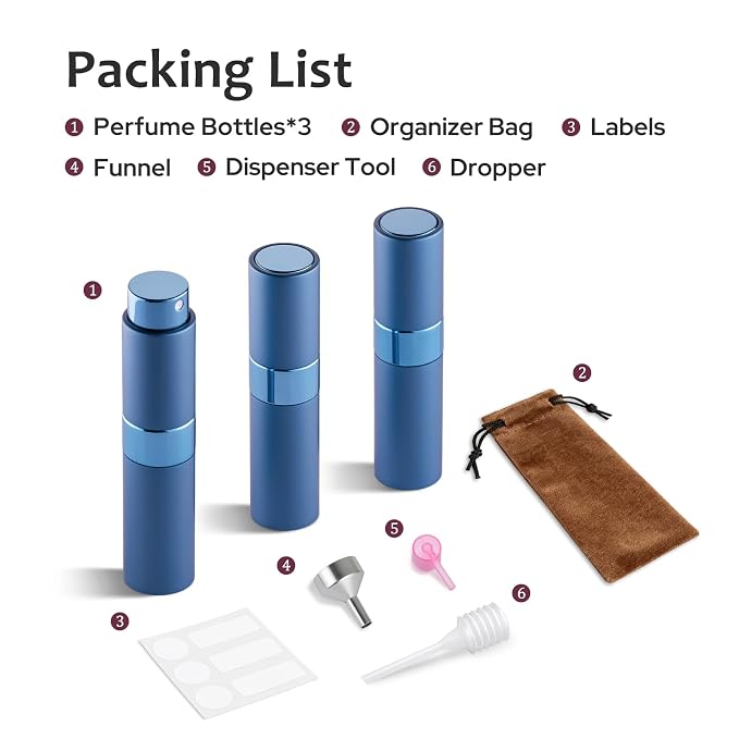 LISAPACK 8ML Atomizer Perfume Spray Bottle for Travel (3 PCS) Empty Cologne Dispenser, Portable Sprayer (Blue)