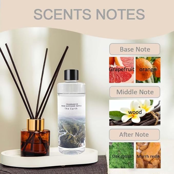 Scent Diffuser Oil Refill | 6.76 fl oz(200ml) Home Fragrance Defusers | Scented Aroma Essential Oil Reed Diffuser The Earth 200ml