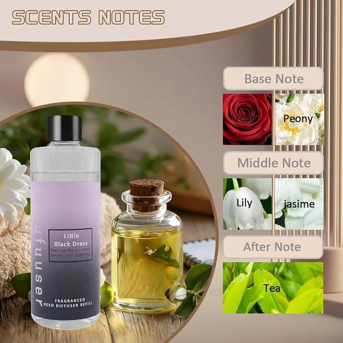Reed Diffuser Refill, 200ml Scented Oil Refill for Home Fragrance, Long-Lasting Aromatherapy Oils for Reed Diffuser Sticks, Clean Formula with Premium Fragrance Oils, 6.8 Fl Oz (24 Scents
