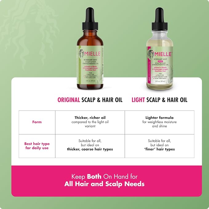 Mielle Organics Rosemary & Mint Light Hair Oil, Split Ends & Dry Scalp Treatment - Infused with Biotin & Essential Oils for Strengthening, Soothing, Moisturizing & Encouraging Longer Hair (2 Oz)