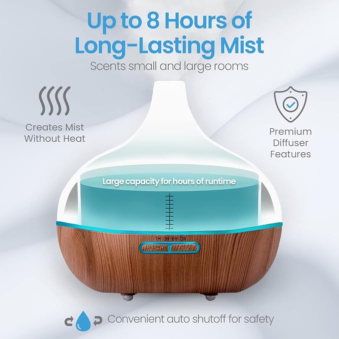 Ultimate Aromatherapy Diffuser & Essential Oil Set - Ultrasonic Top 10 Oils Modern with 4 Timer 7 Ambient Light Settings Therapeutic Grade Lavender
