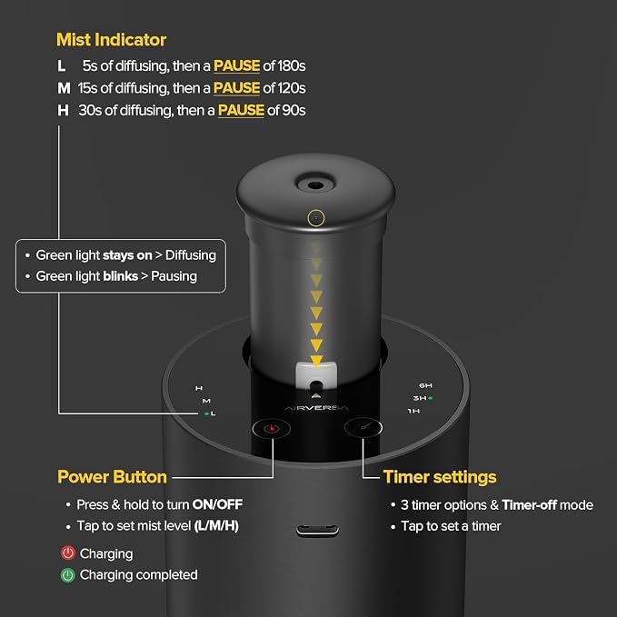 Waterless Essential Oil Diffuser for Home Aromatherapy Scent Diffusers with 3 Timer Settings or Timer-Off, 3 Mist Levels for Car Room Studio Office, ANX Premium Metal Black and Gold 2 Pack