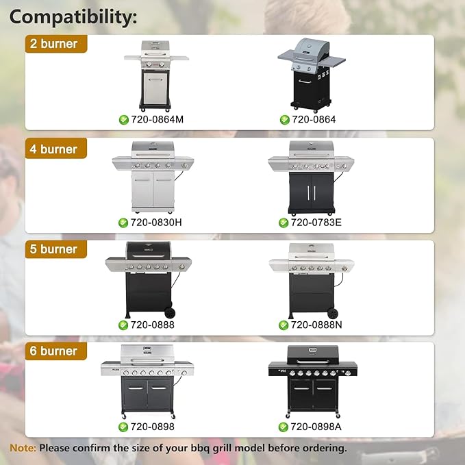 Grill Replacement Parts for Nexgrill 6 Burner 720-0898, 720-0898A, Nexgrill 5 Burner 720-0888, 720-0888N, Nexgrill 4 Burner 720-0830H, 720-0783E. Grill Heat Plates Shield, Burner Tubes and Igniters.