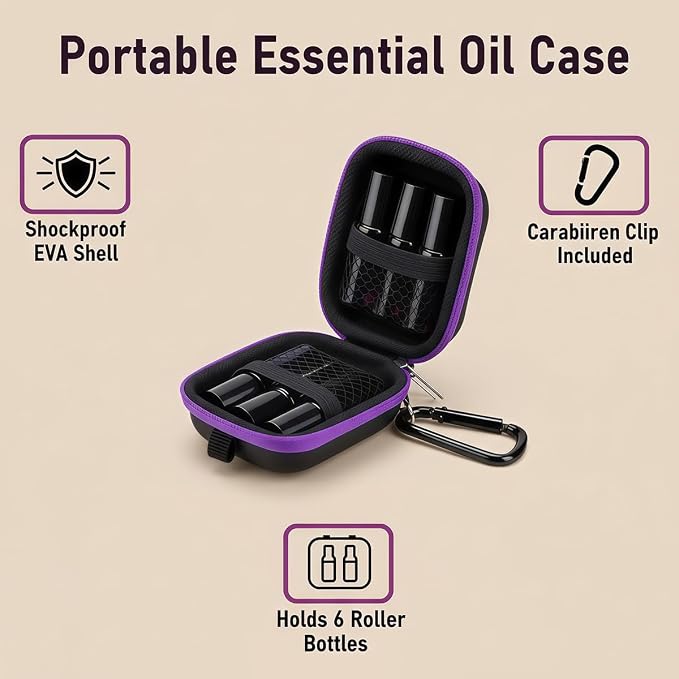 3 Pack Mini Essential Oil Case with Carabiner (1 per Case), Empty Travel Holder for 1-5ml Roller Bottles, Shockproof EVA Hard Shell Storage Bag, 3 Colors Random